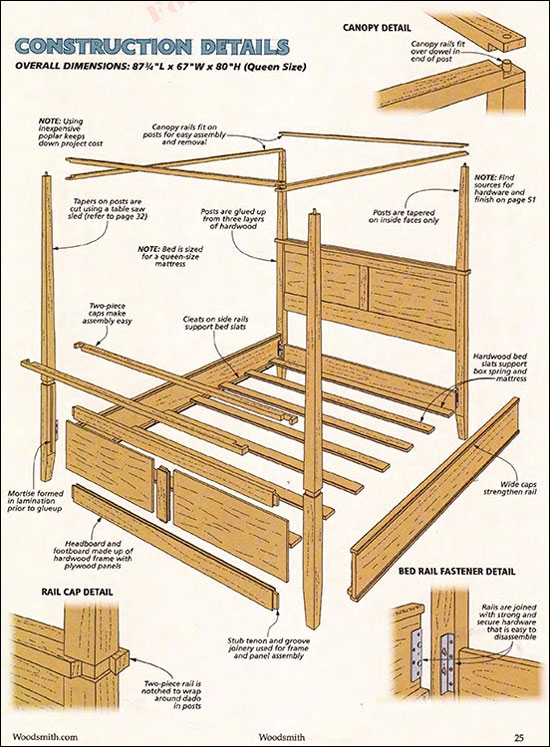 نقشه تخت چوبی
