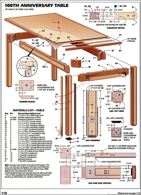 نقشه ساخت میز با چوب